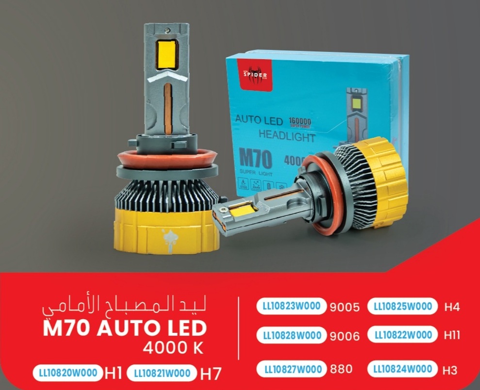 Led Lights